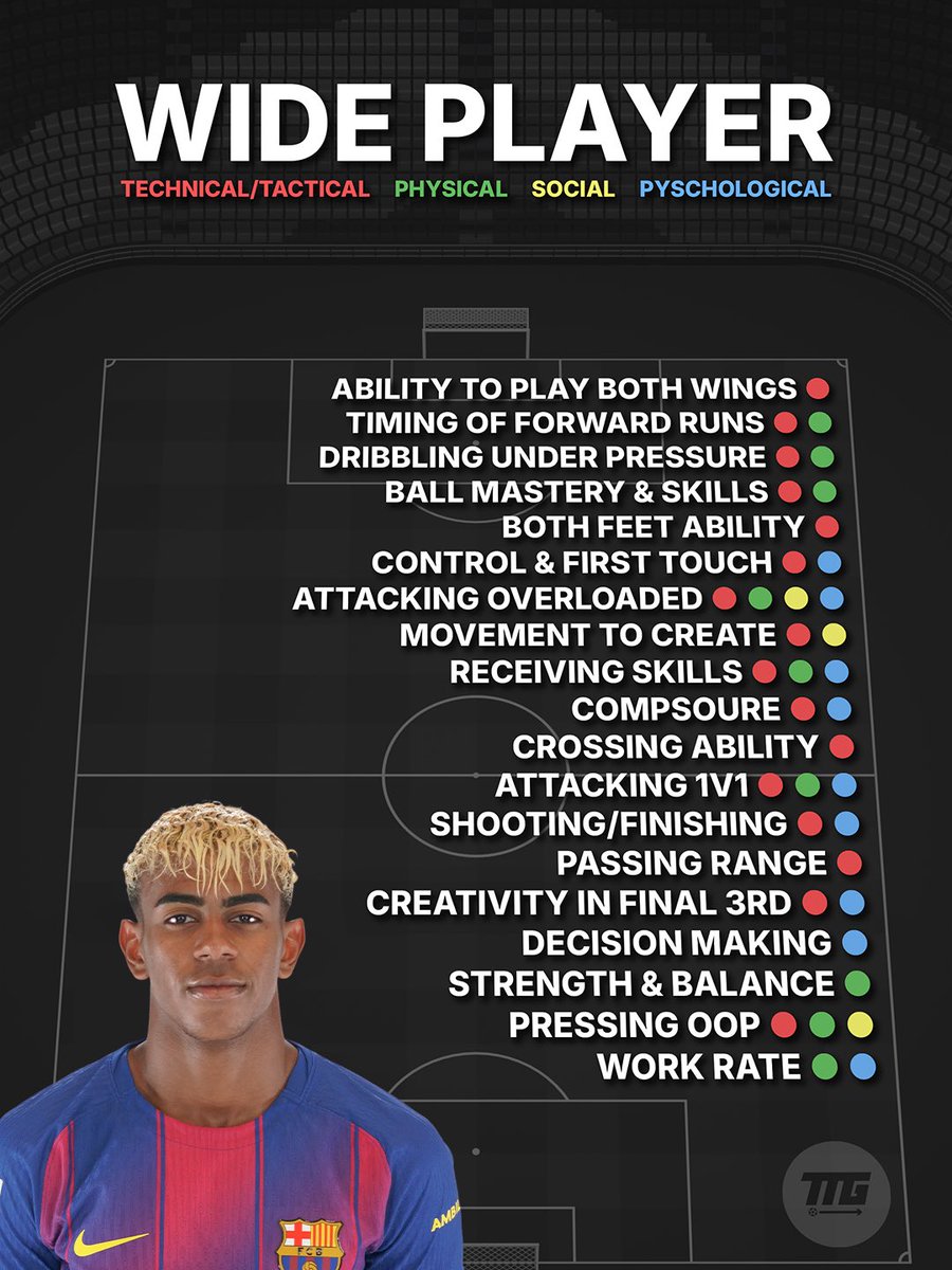 The Tactics Guy tweet media