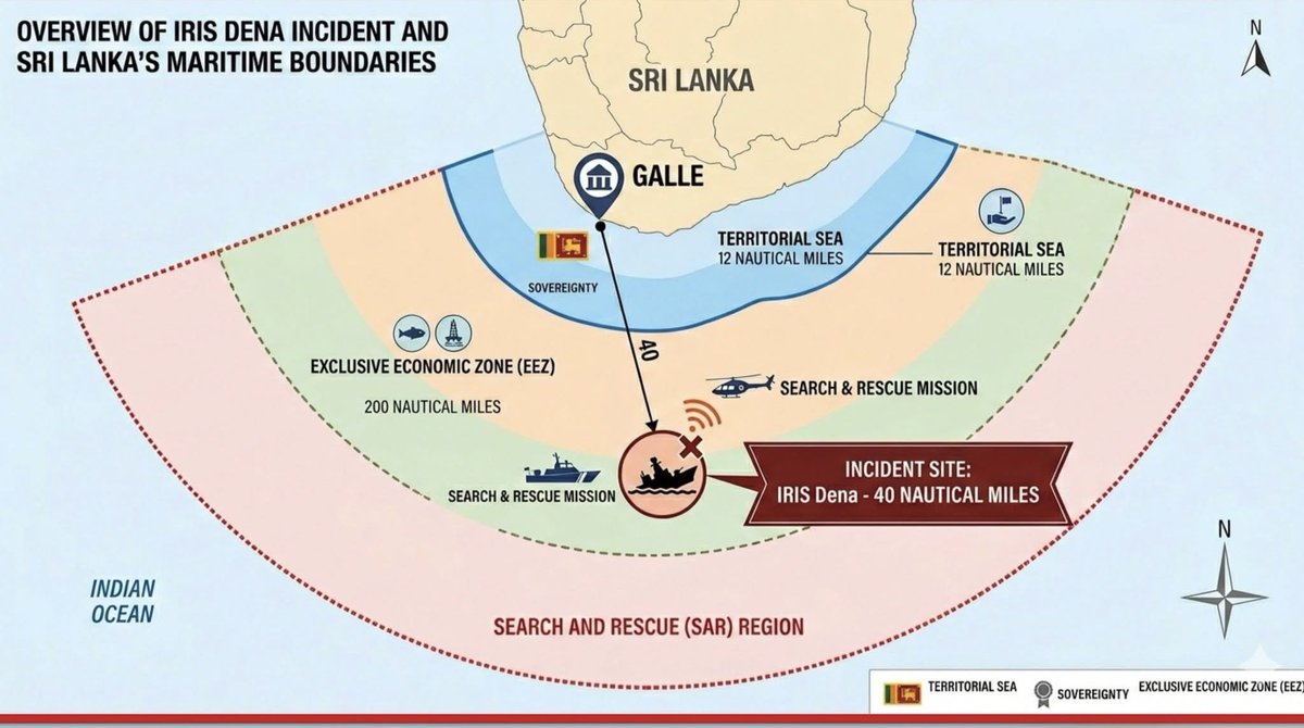 Jinath Premaratne tweet media