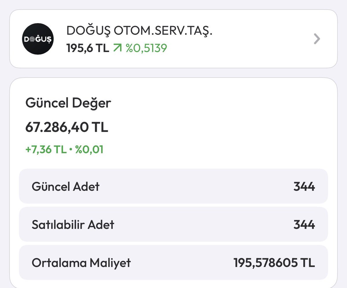 Yatırımcı Mimar tweet media