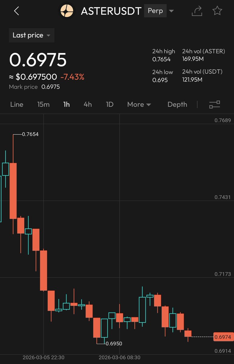 CRYPTO ATTACKS || DAO tweet media