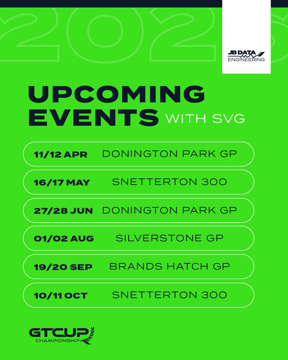 JB Data Engineering tweet media