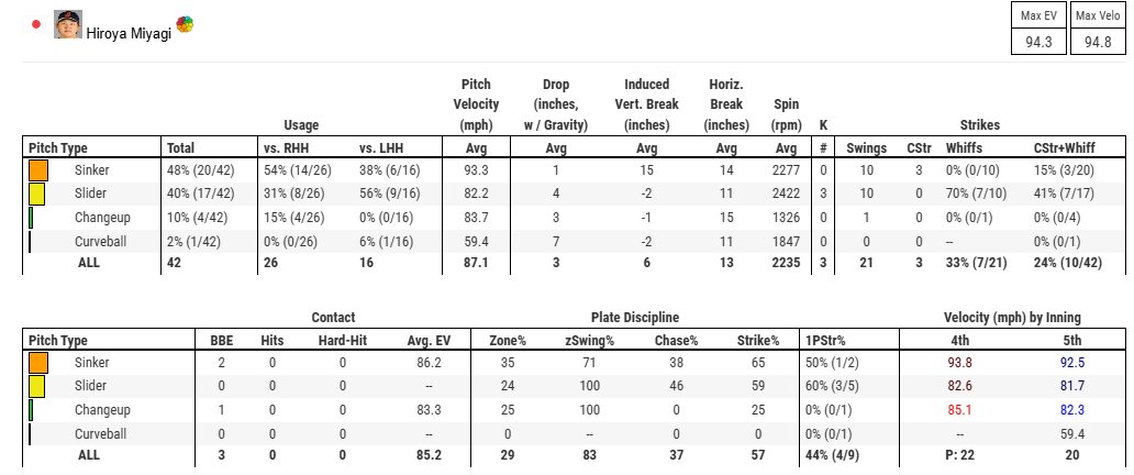 Yakyu Cosmopolitan tweet media