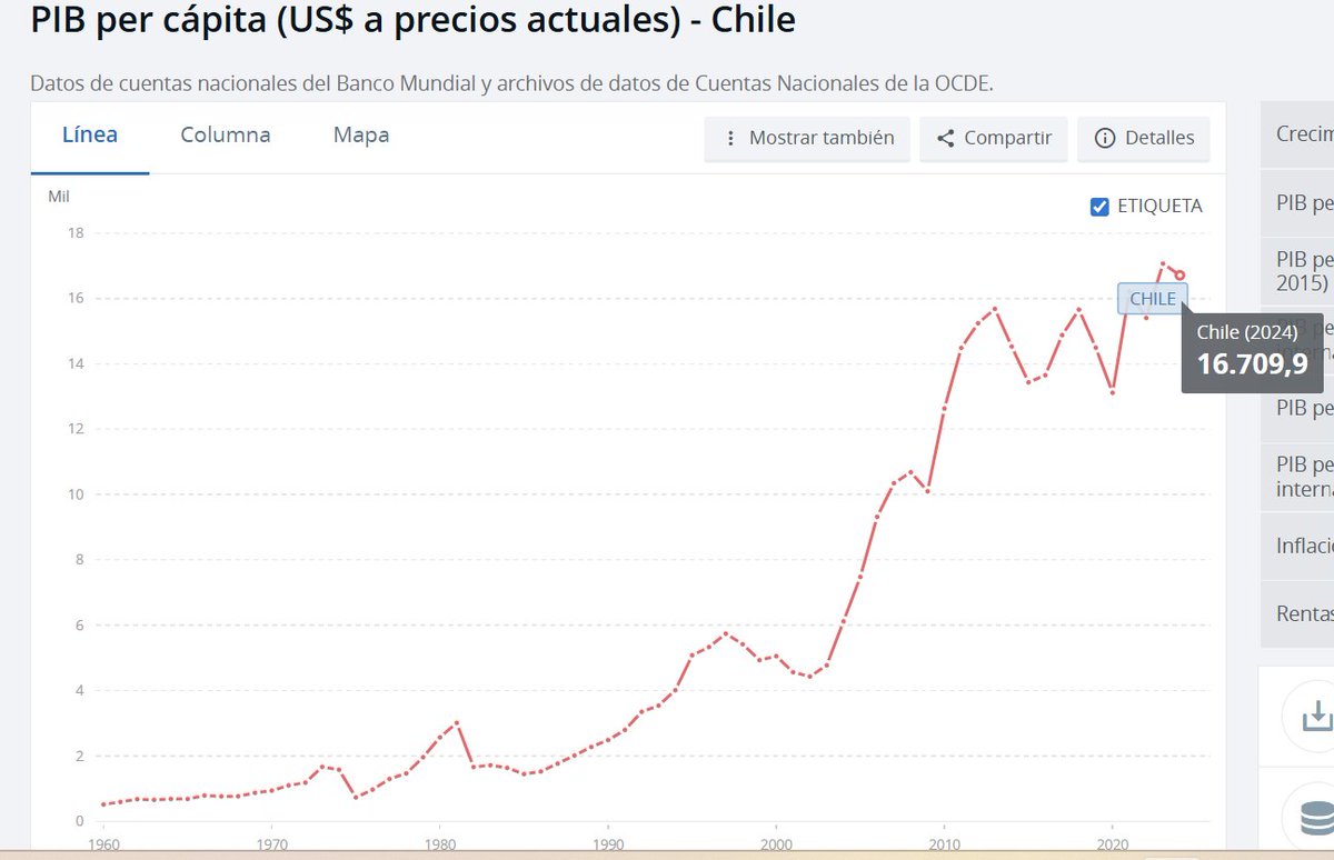 nelson1139's tweet photo. @DFinanciero En fin que alguien le diga ...sin comentarios https://t.co/VWP78OYHa6