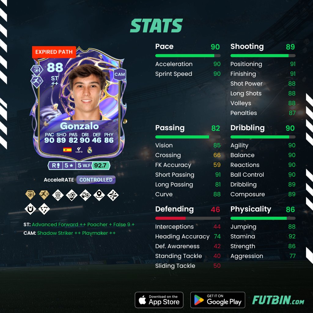cosmicfps06's tweet photo. @FutPoliceLeaks fit? https://t.co/rFg6lsqGVZ
