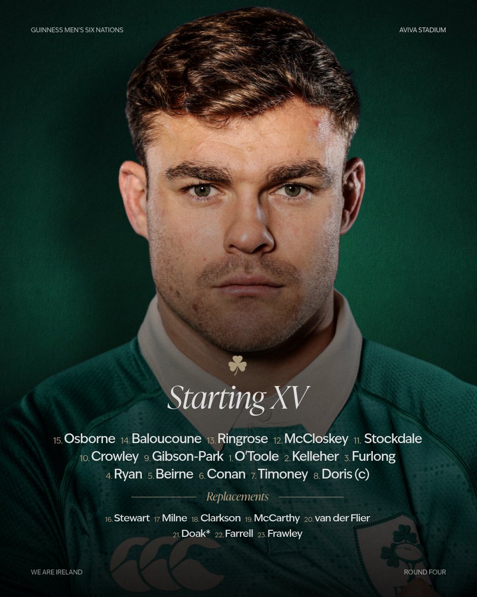 Irish Rugby tweet media