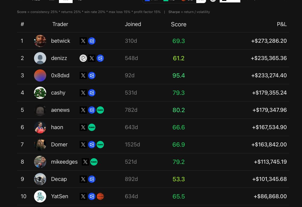 Sebastian Orellana tweet media