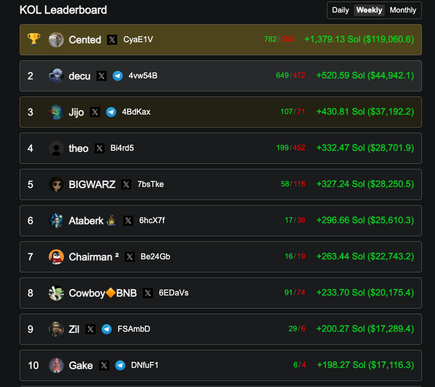Sebastian Orellana tweet media