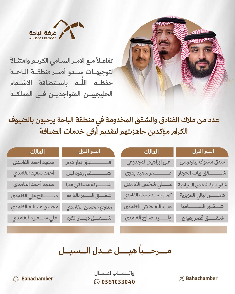 غرفة الباحة tweet media