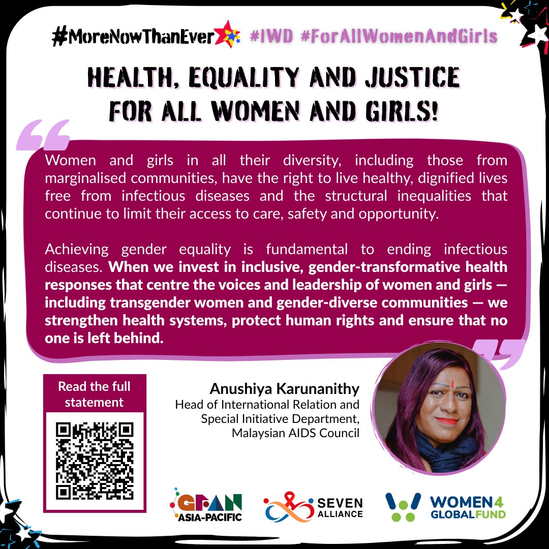 Global Fund Advocates Network Asia-Pacific tweet media