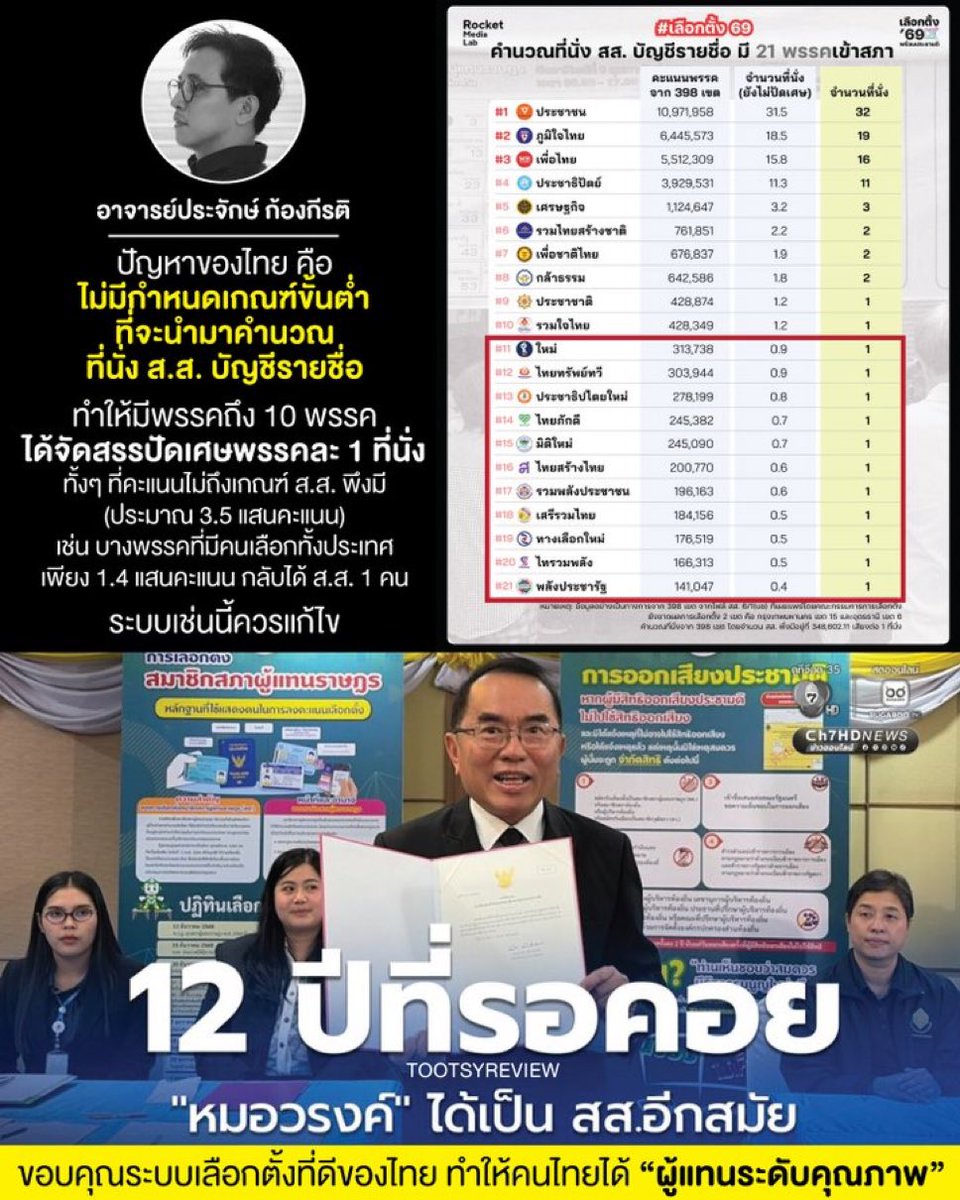 teejournalist tweet media