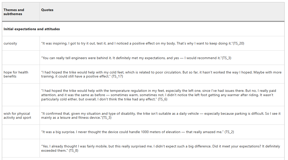 Spinal Cord Journal tweet media