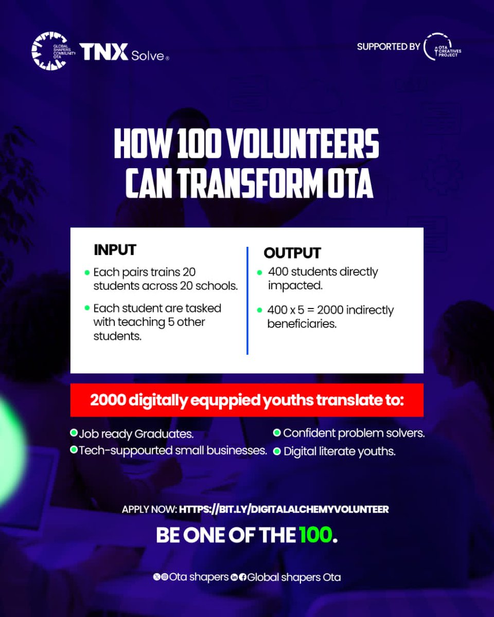 otaShapers tweet media