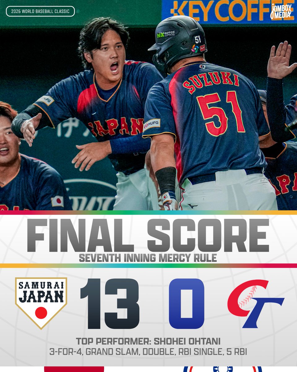 Japan wins its WBC opener via mercy rule