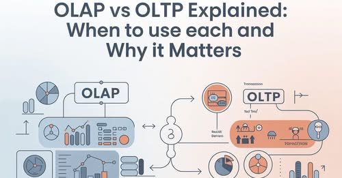 Aegis Softtech tweet media