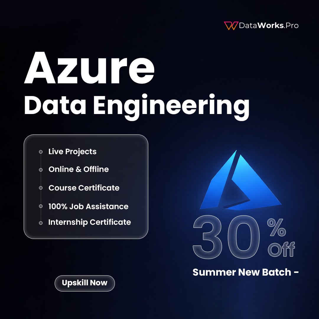 DataWorks tweet media