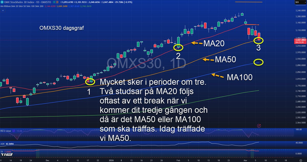 Lars Hansson tweet media