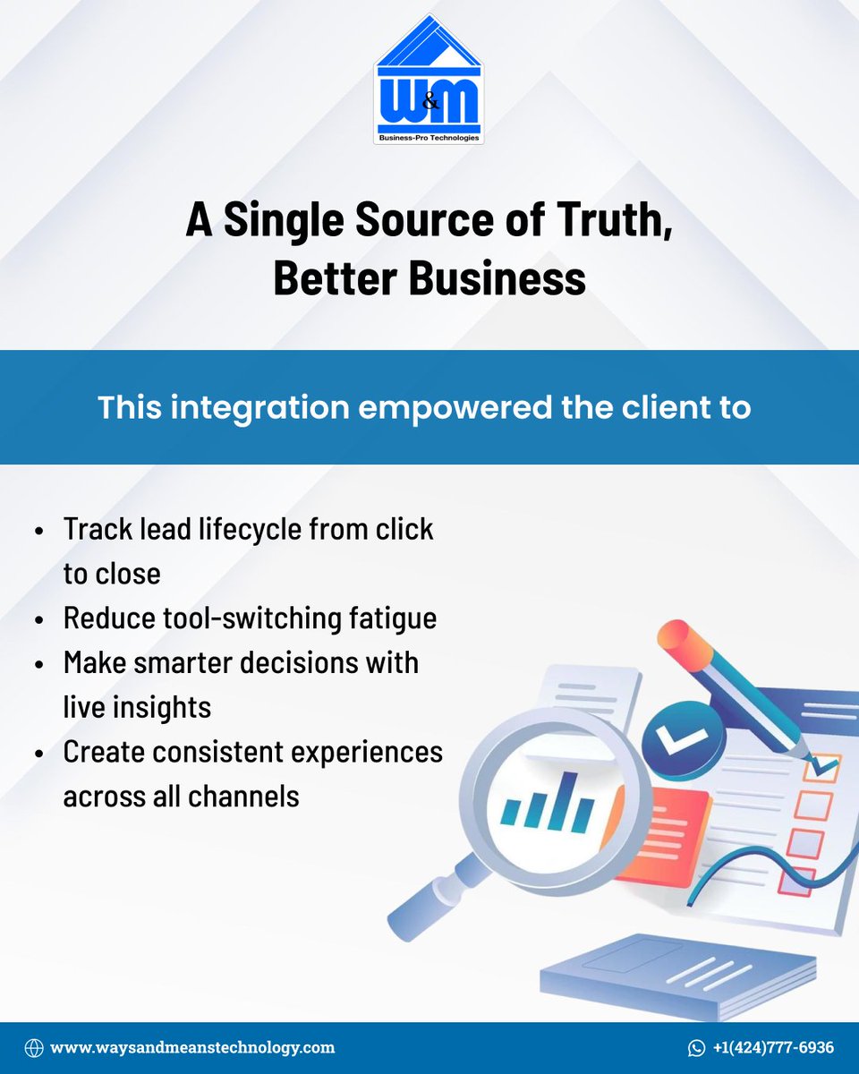 Ways&MeansTechnology tweet media