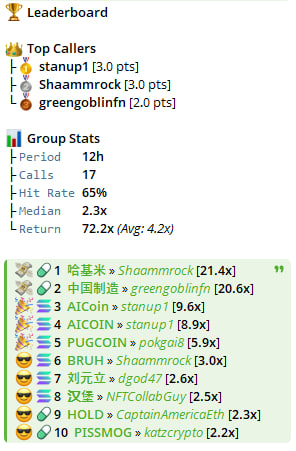 Splinter tweet media