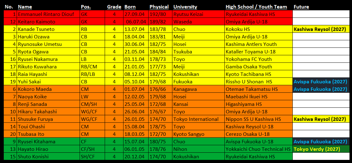 Blog Gamba tweet media