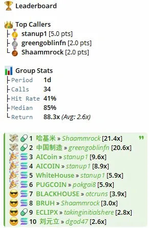 Splinter tweet media