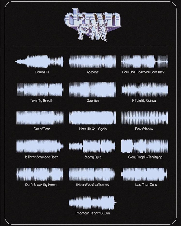 The Weeknd France tweet media