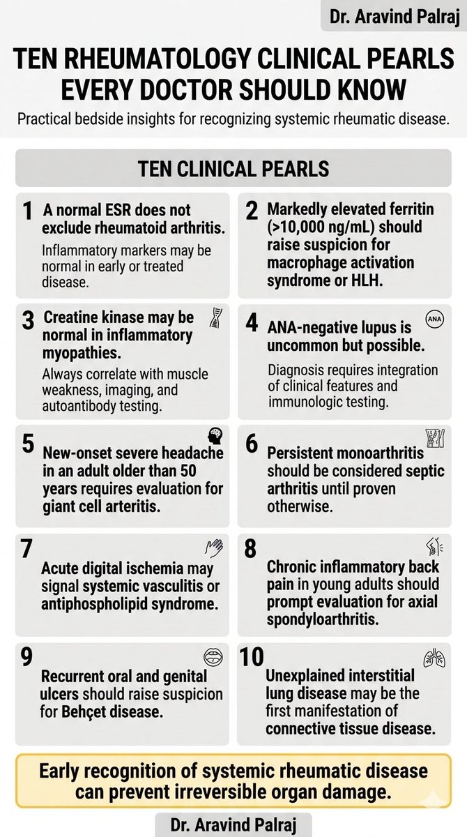 Aravind Palraj tweet media