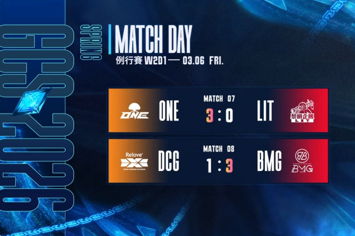 Relove Deep Cross Gaming tweet media