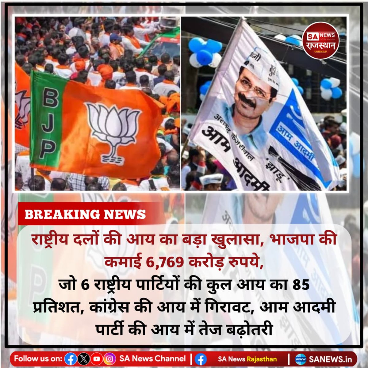 राष्ट्रीय दलों की आय का बड़ा खुलासा, भाजपा की कमाई 6,769 करोड़ रुपये, जो 6 राष्ट्रीय पार्टियों की कुल आय का 85 प्रतिशत, कांग्रेस की आय में गिरावट, आम आदमी पार्टी की आय में तेज बढ़ोतरी

#राजनीति
#PoliticalNews
#BJP
#Congress
#ADRReport
#IndianPolitics
#ElectionFunding
#IndiaNews