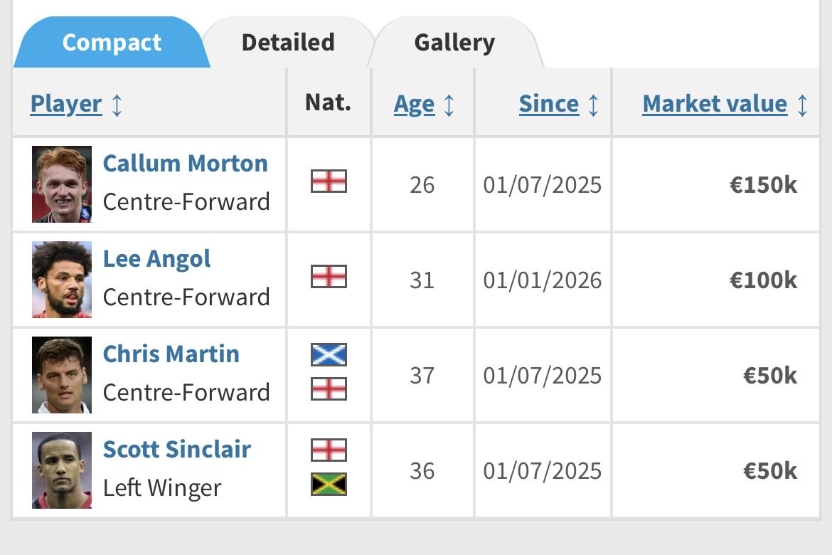 EJ Wilson tweet media