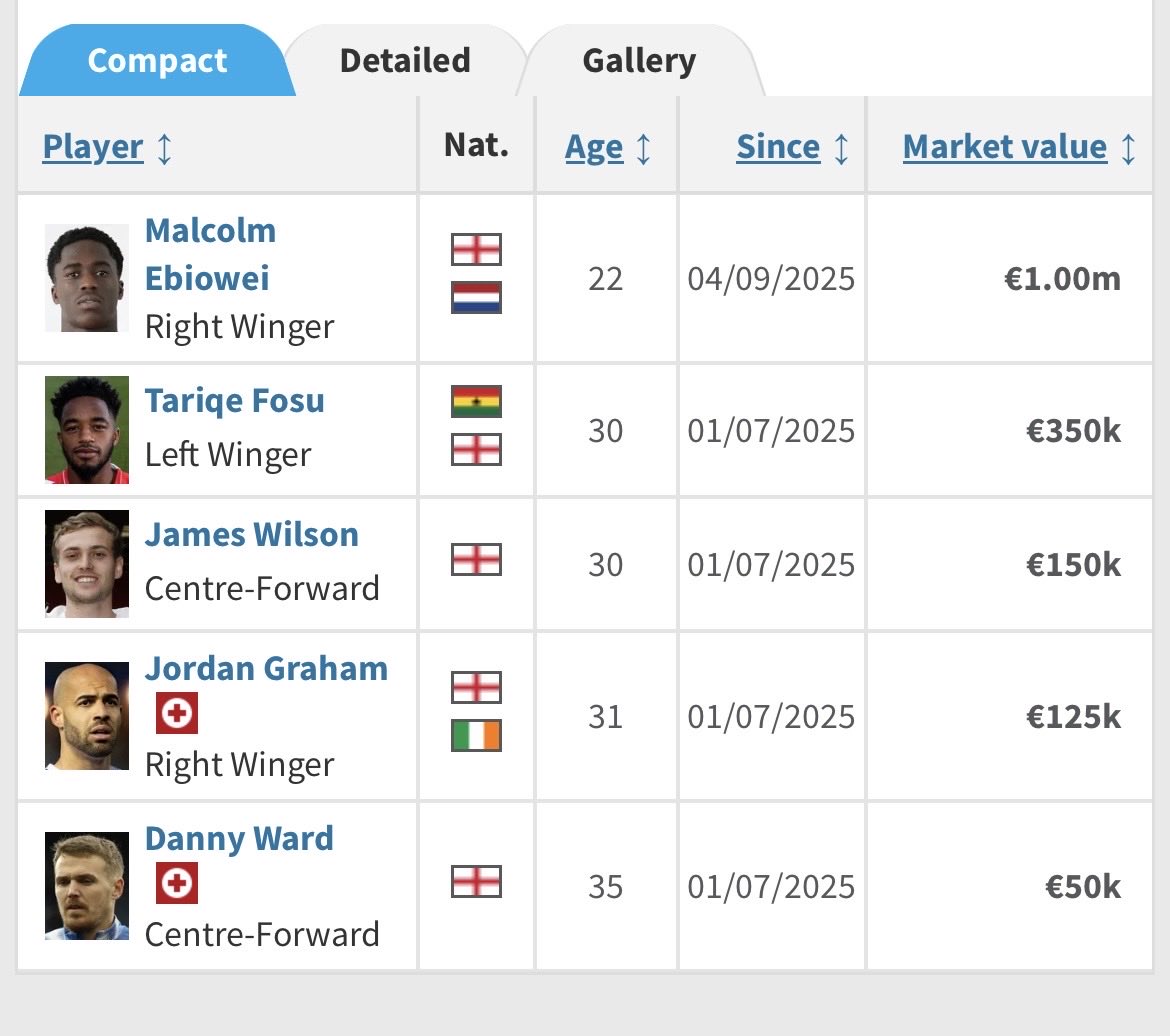 EJ Wilson tweet media