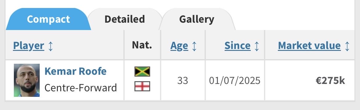 EJ Wilson tweet media