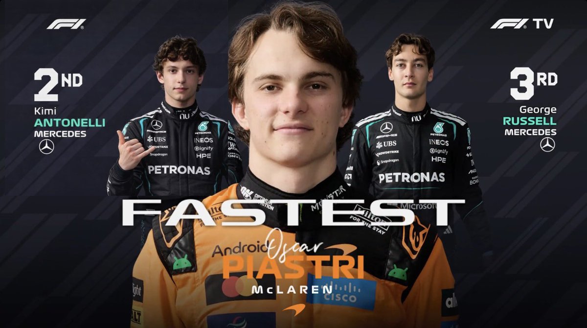 EstagiariodaF1's tweet photo. Qualquer pessoa: a

Kimi Antonelli imediatamente: 🤙🏼🤙🏼🤙🏼 https://t.co/cnmdlt45iL