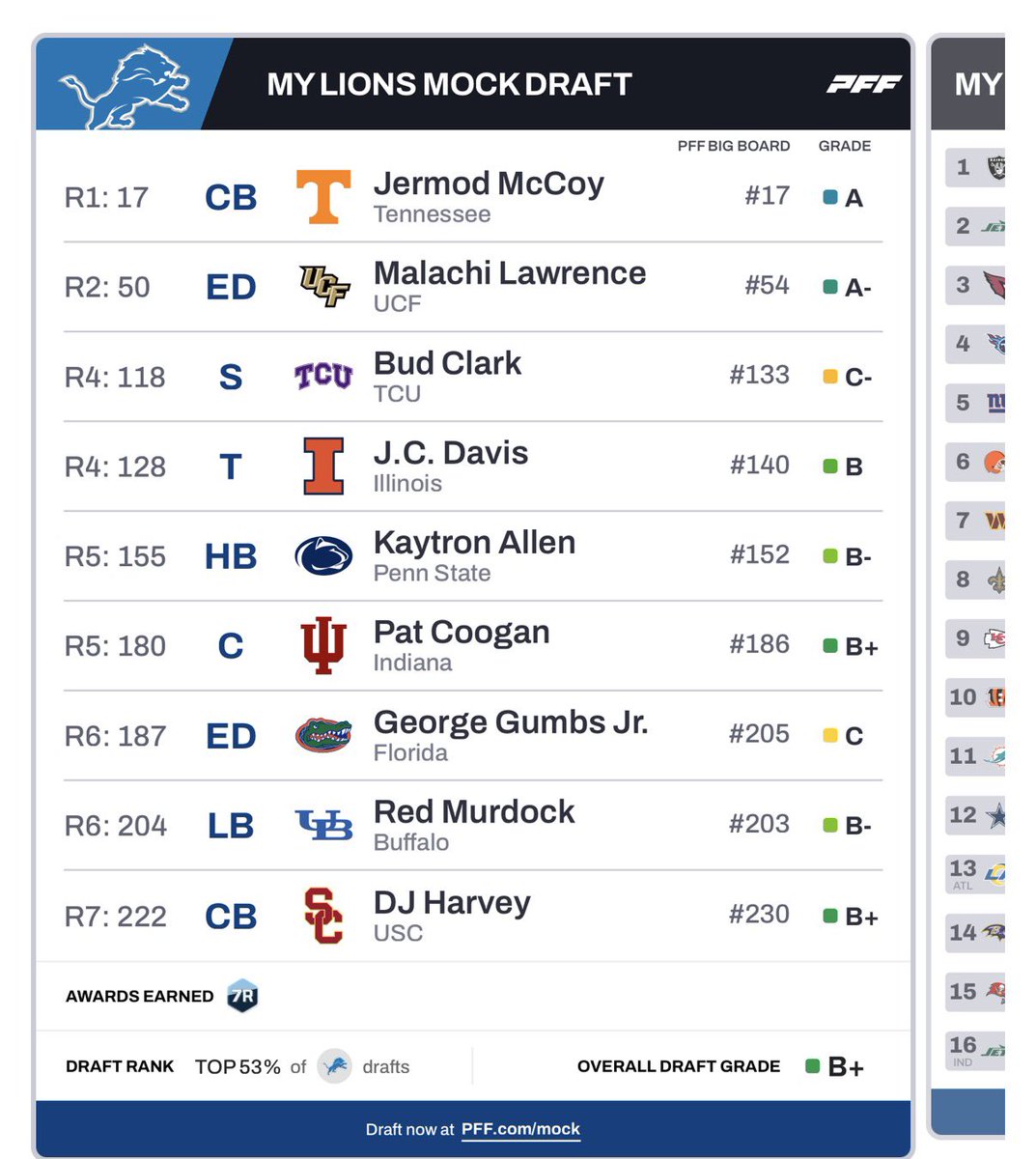 Honolulu Blues tweet media