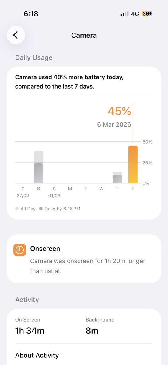 Rajesh Rebo راجیش tweet media