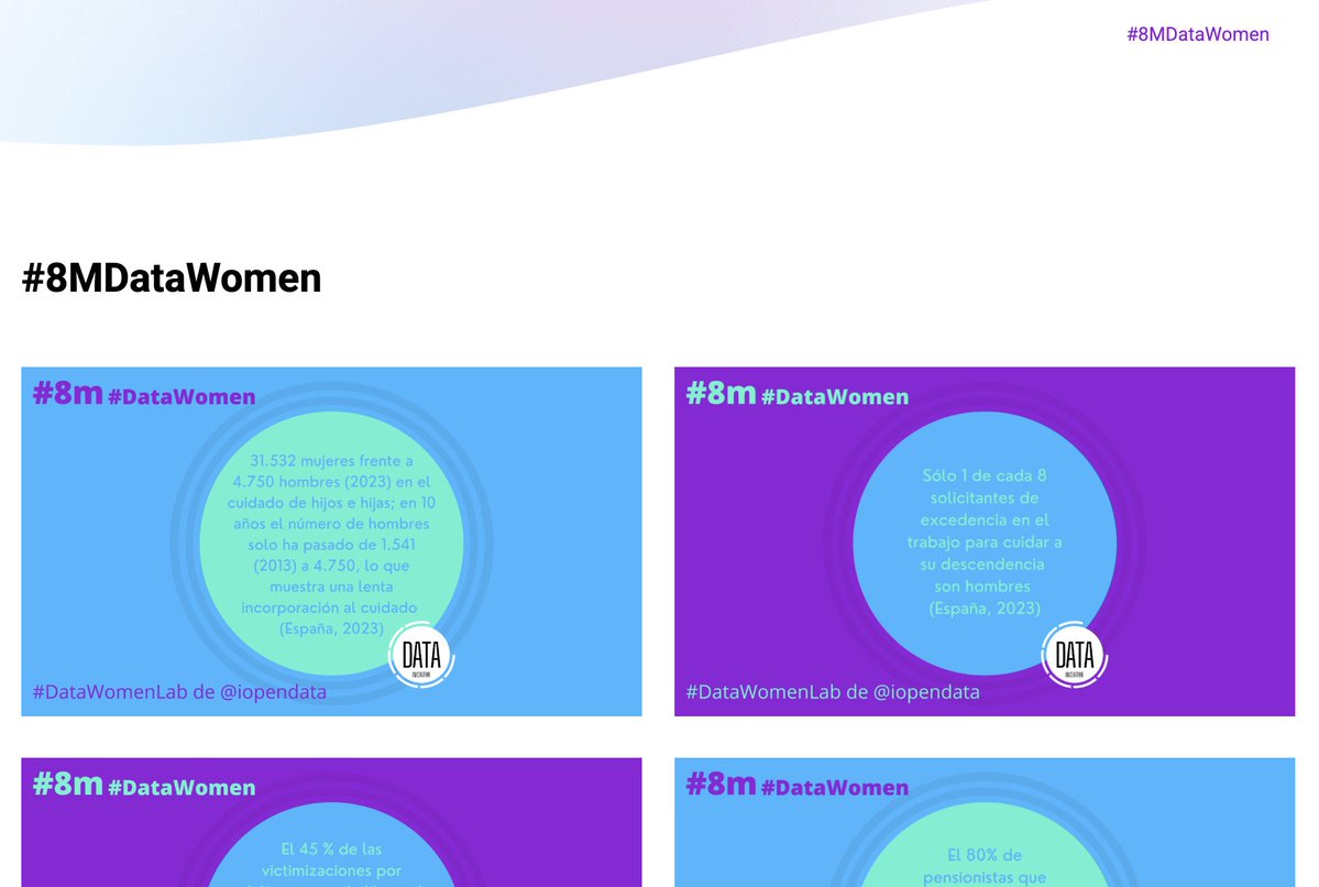 🟣 Hoy #8M recordamos algo clave: sin datos no hay igualdad
Permiten visibilizar la #ViolenciaMachista y su impacto en las mujeres
Desde #DataWomen <a href="/iopendatabcn/">Iopendatabcn</a> presentamos 8 datos sobre violencia machista y desigualdades
👉 Consulta los datos aquí:
…women.iniciativabarcelonaopendata.cat