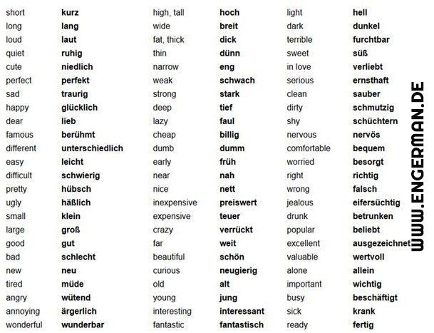 Learn German tweet media