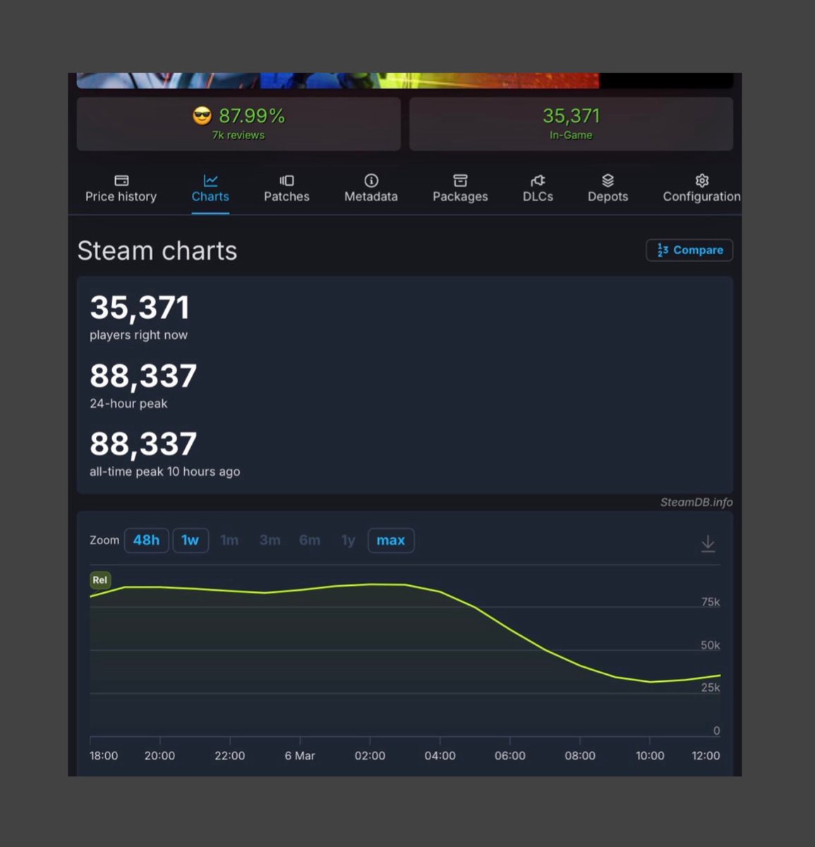 Pirat_Nation 🔴 tweet media