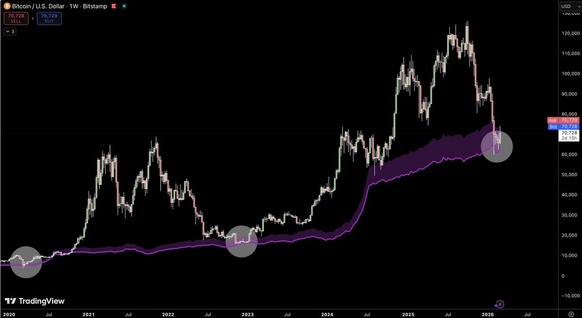 Rand Group tweet media
