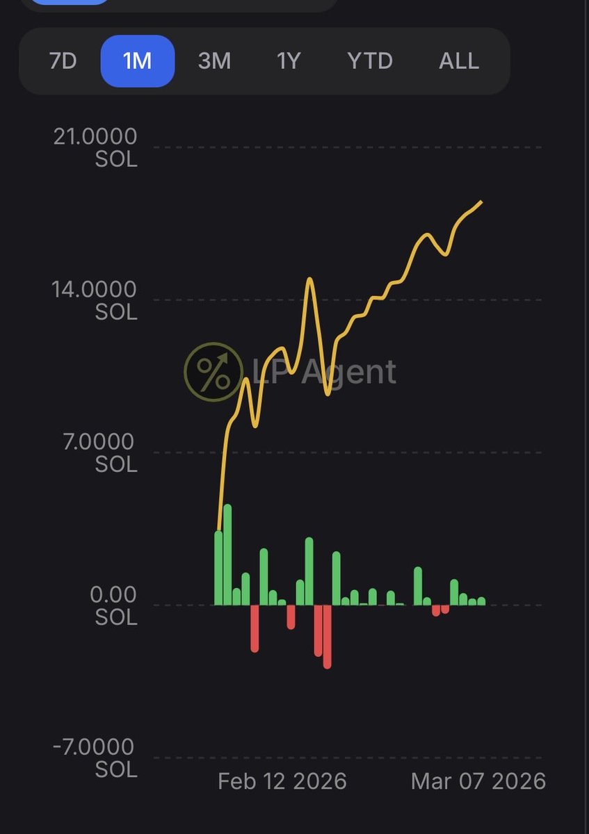 Real Sol King tweet media