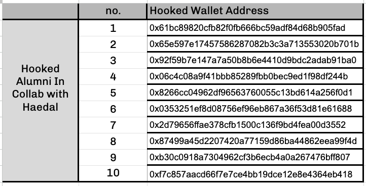 Hooked Protocol🪝 tweet media