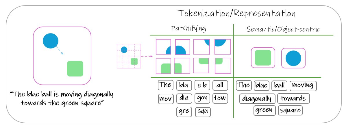 Tal Daniel tweet media