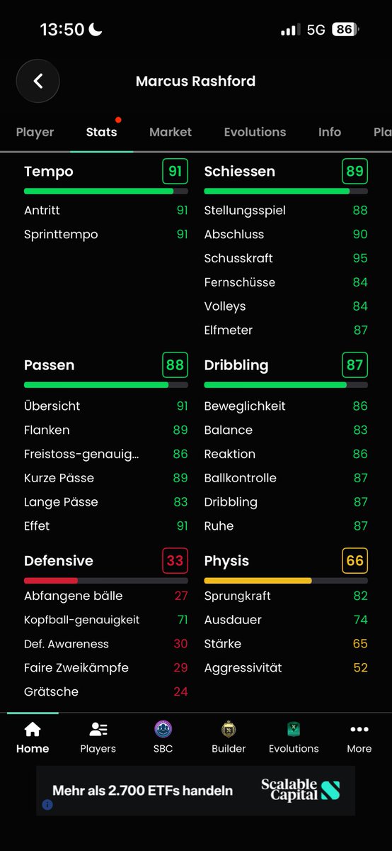 moritzklb_'s tweet photo. @AsyFutTrader @FutPoliceLeaks @WetDesignFUT ? https://t.co/XaOf3rHhFQ