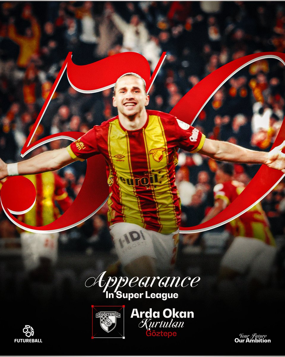 FutureBall tweet media