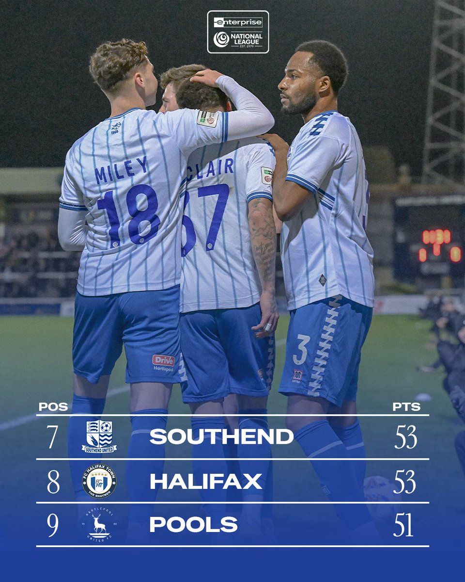 Hartlepool United FC tweet media