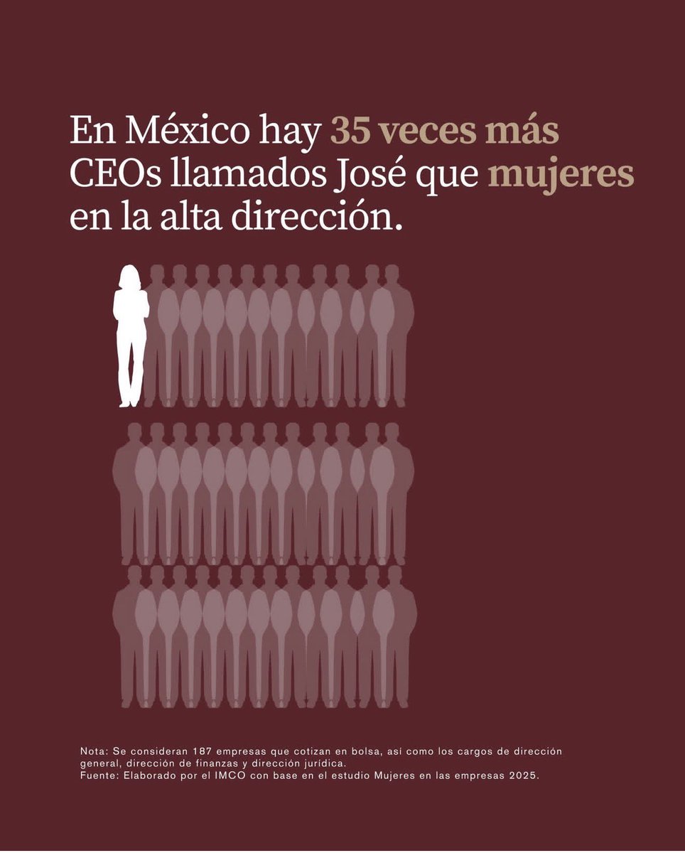 Melissa AG tweet media