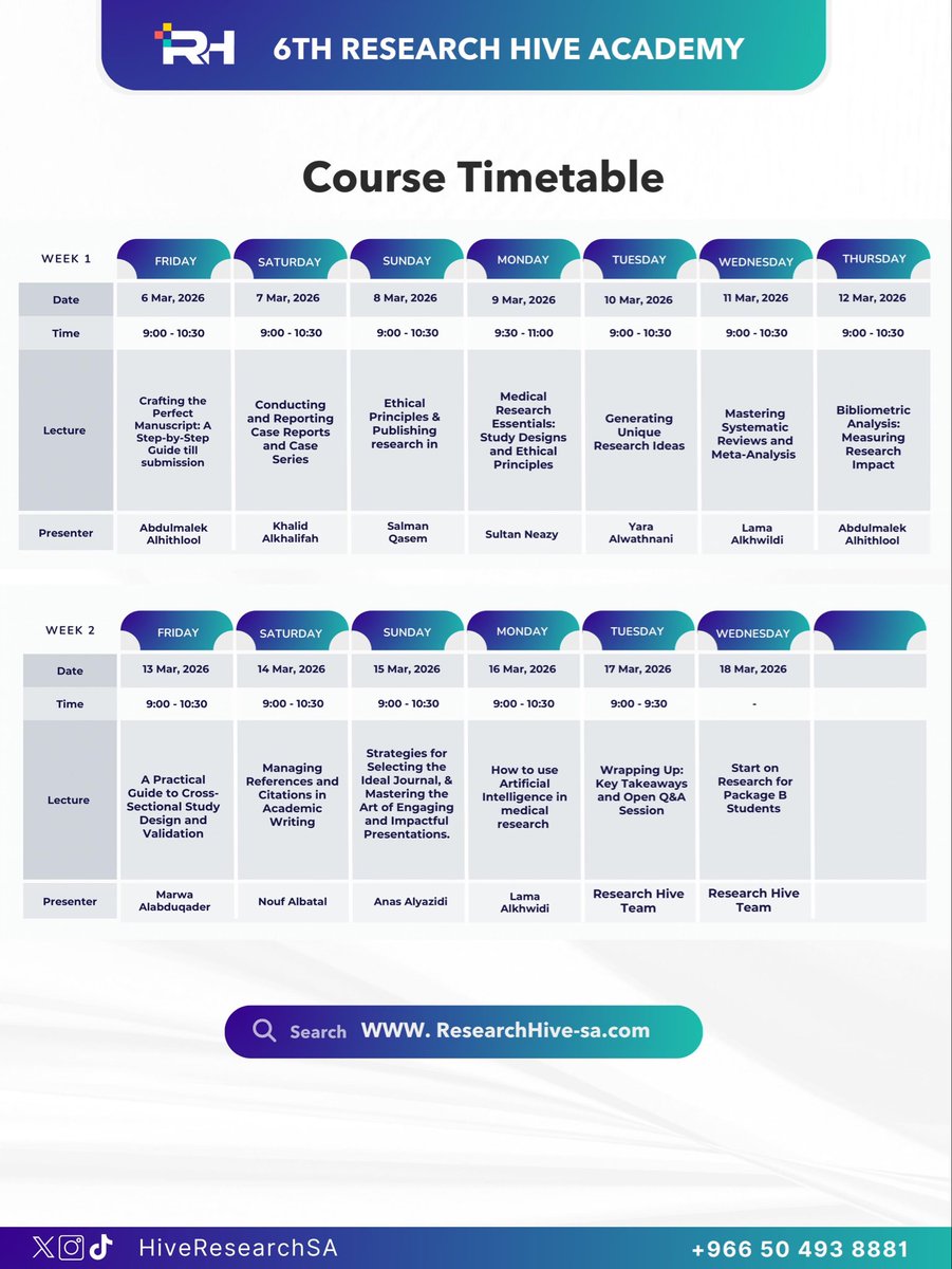Research Hive tweet media
