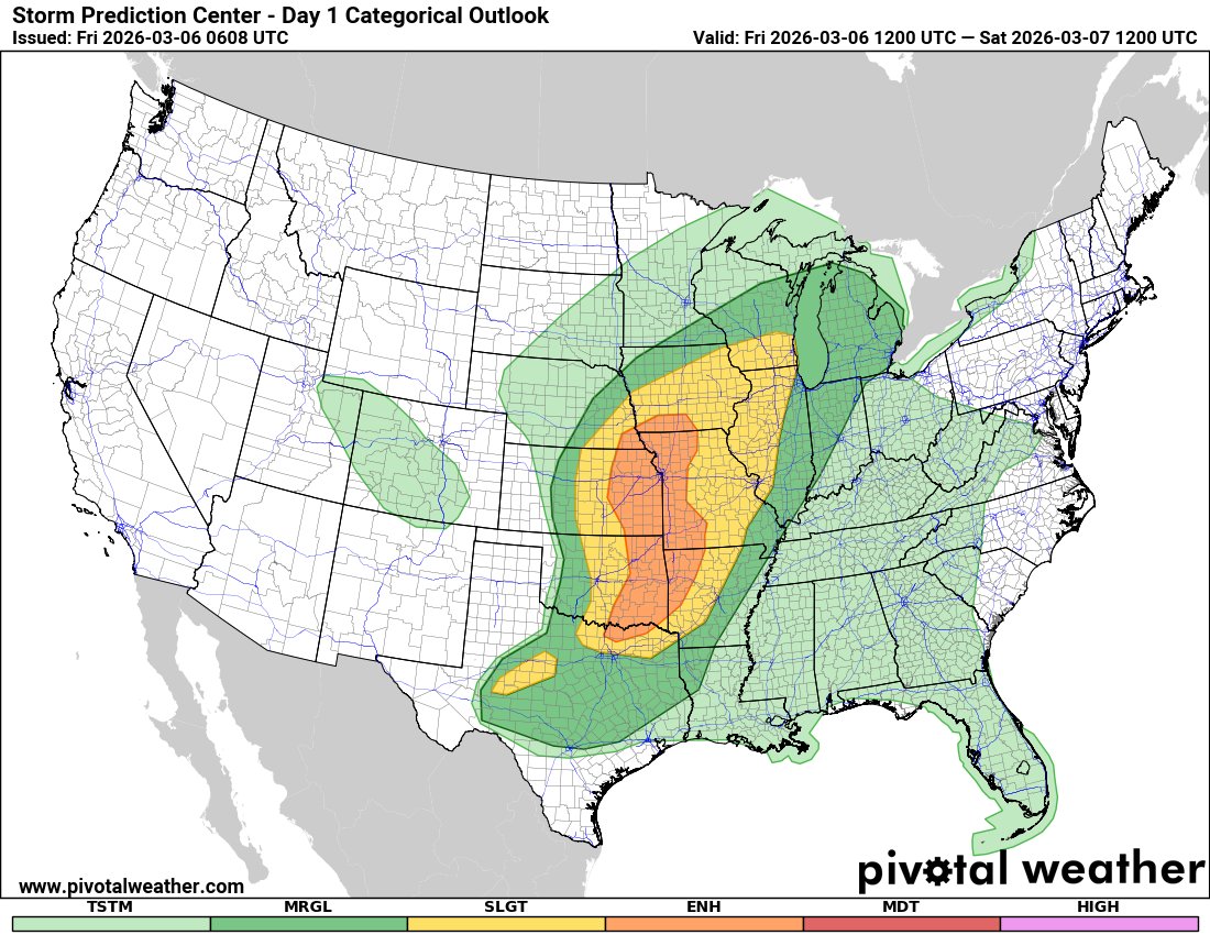 Patrick Core tweet media