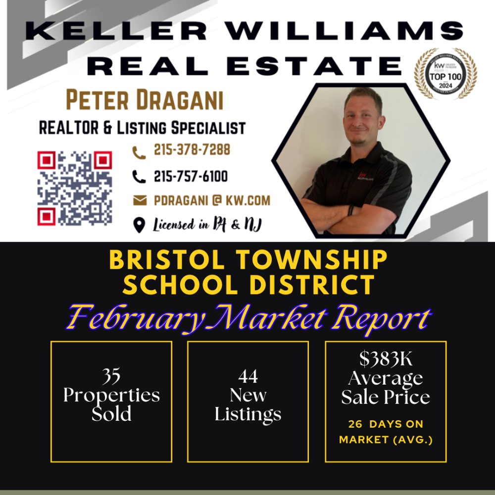 MAKING MOVES with PETER DRAGANI tweet media