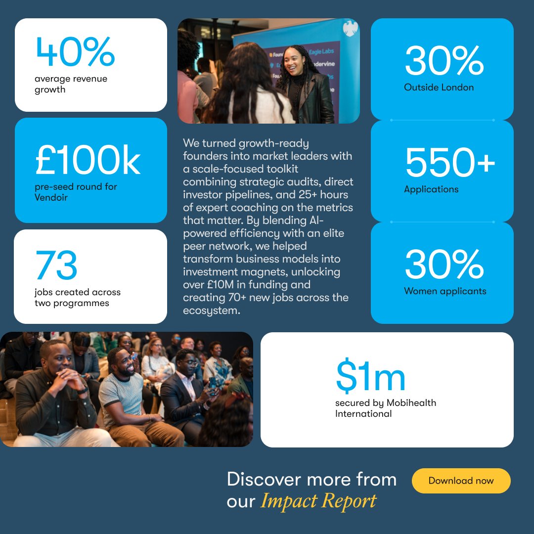 Foundervine tweet media