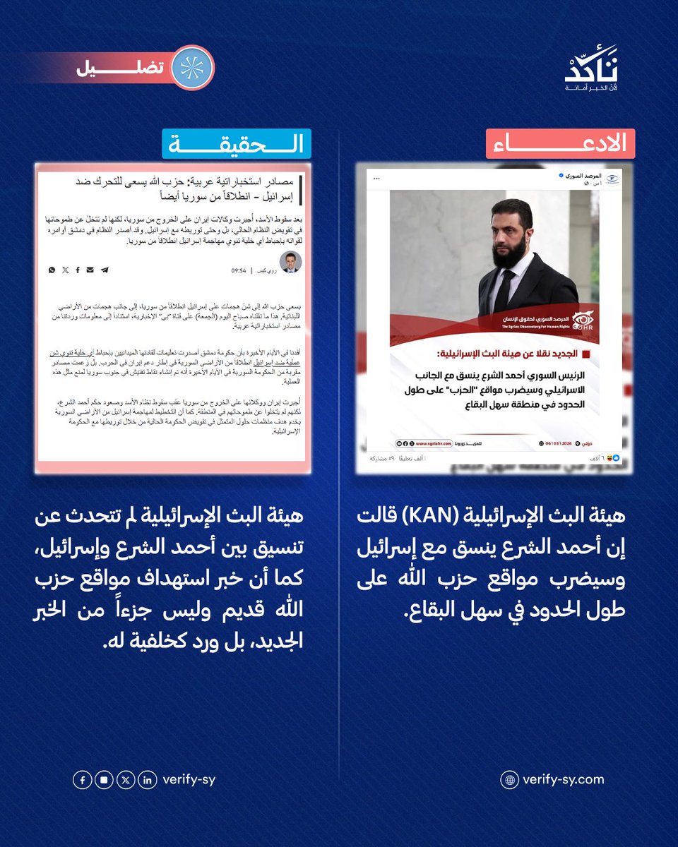 تَـأكّـدْ tweet media
